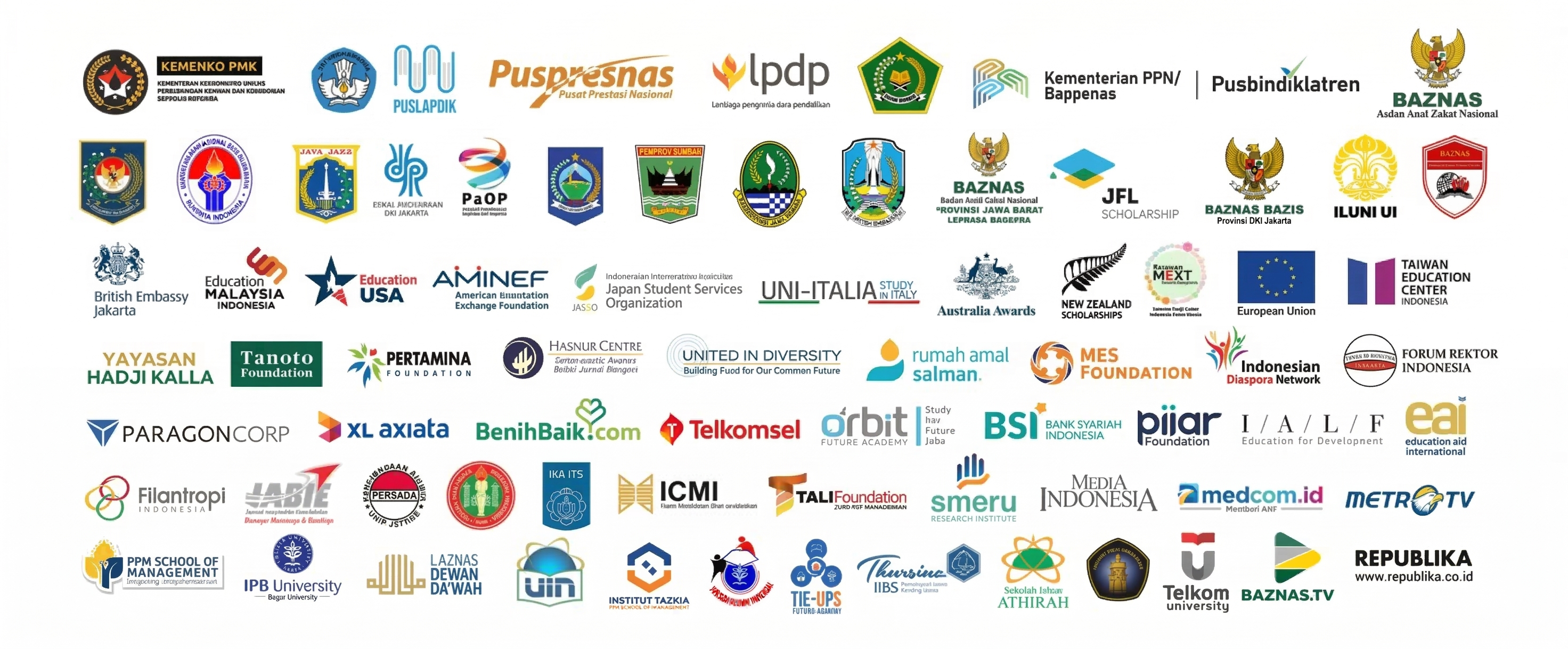 Didukung Oleh